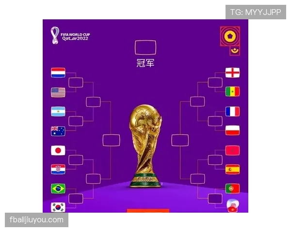2026世界杯小组前两名晋级规则是什么及淘汰赛如何产生