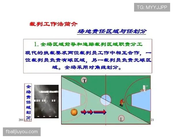 篮球场上无球犯规判定标准：裁判如何判断这类犯规行为