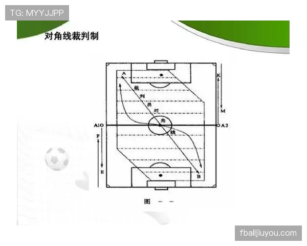 足球规则中身体冲撞的判罚标准与合理防守界限解析