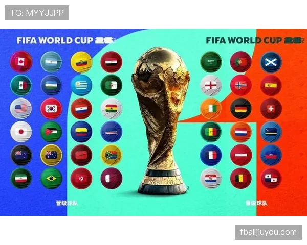 2026世界杯排名标准怎么定 2026世界杯排名标准怎么定