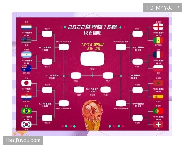 2026世界杯积分榜同分会看纪律分吗